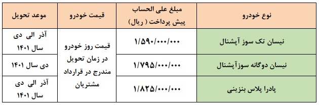 طرح جدید پیش فروش وانت نیسان
