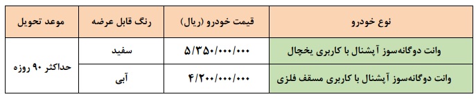 فروش فوق‌العاده وانت زامیاد آغاز شد