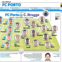 تاکتیک پورتو در نبود طارمی در لیگ قهرمانان/ کونسیسائو وفادار به سیستم سابق