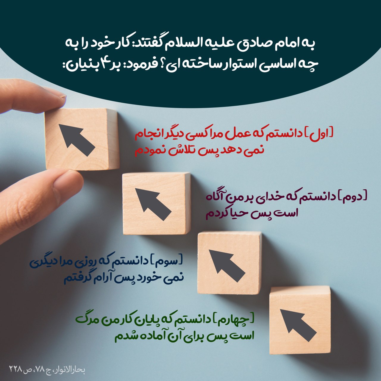 طرح/ کار خود را به چه اساسى استوار ساختهای؟
