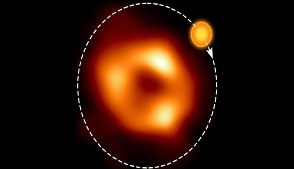 حباب چرخان در مدار سیاهچاله کهکشان راه شیری کشف شد