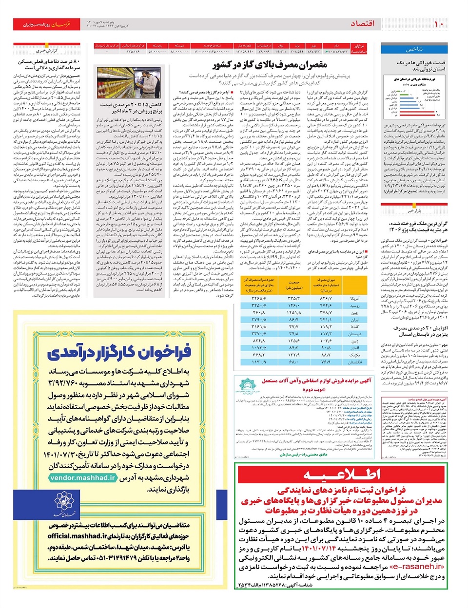 روزنامه خراسان/ پذیرش حق اعتراض، نفی اغتشاش