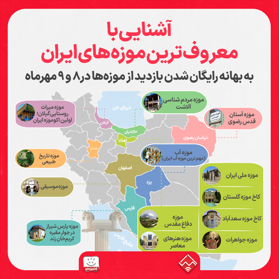 معروف‌ترین موزه‌های ایران در کدام استان‌ها هستند؟