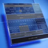 پردازنده‌های نامتعارف Core i3-N300 اینتل خود را نشان دادند 