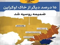 15 درصد دیگر از خاک اوکراین ضمیمه روسیه شد