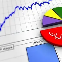 اجرای قانون پایانه‌‌های فروشگاهی در واحدهای اقتصادی فارس