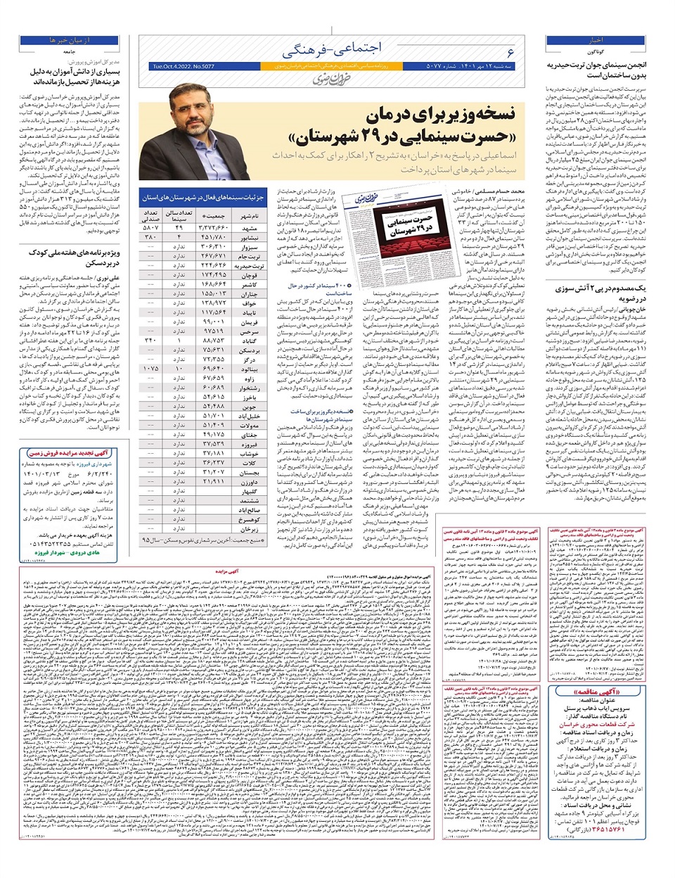 روزنامه  خراسان رضوی