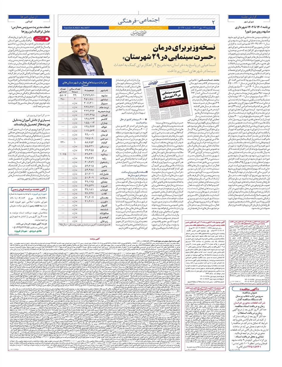 روزنامه  خراسان رضوی