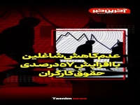 عدم کاهش شاغلین با افزایش ۵۷ درصدی حقوق کارگران