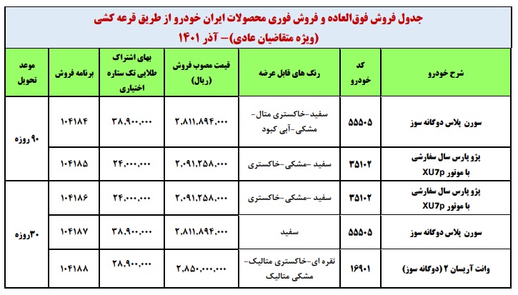 طرح جدید فروش فوری محصولات ایران خودرو