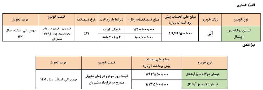 طرح جدید پیش فروش وانت نیسان