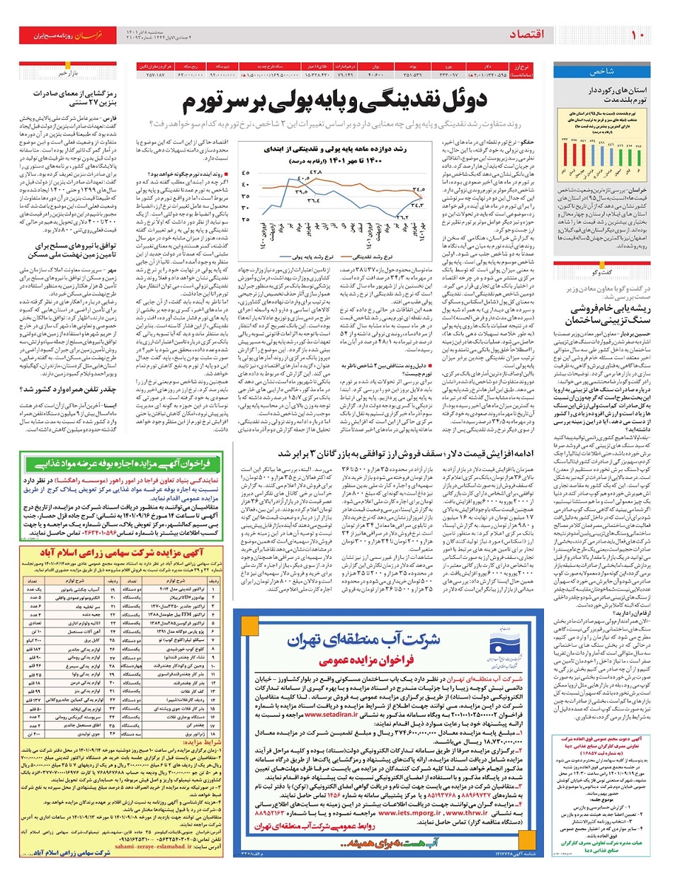 روزنامه خراسان/ گنج گمشده مکران
