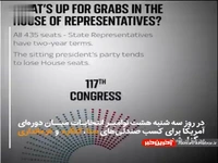  بررسی چشم‌انداز احزاب در آمریکا بعد از انتخابات میان‌دوره‌ای