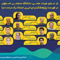 ۱۸ عضو دانشگاه صنعتی اصفهان از پژوهشگران پر استناد دنیا