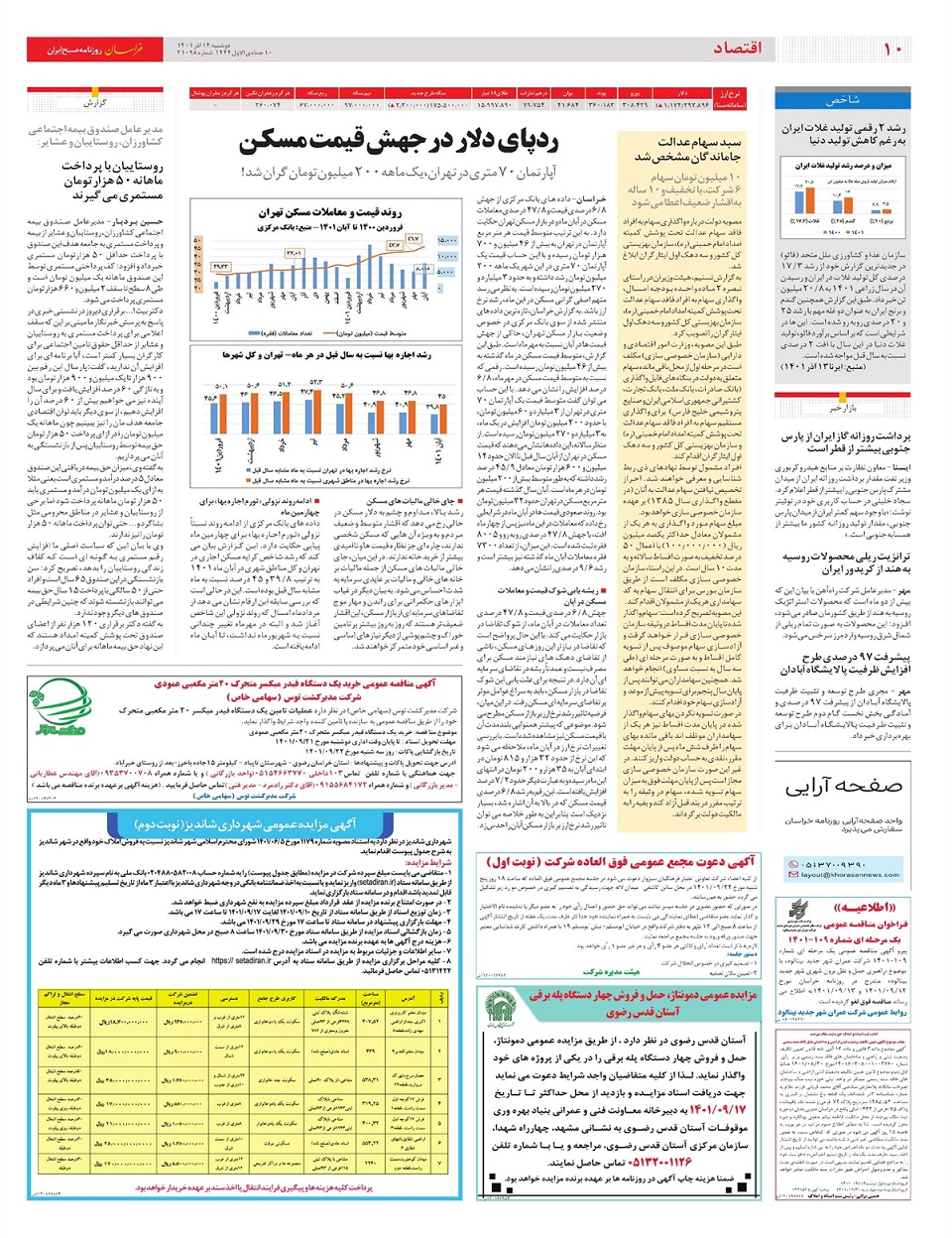 روزنامه خراسان/ رد پای دلار در جهش قیمت مسکن