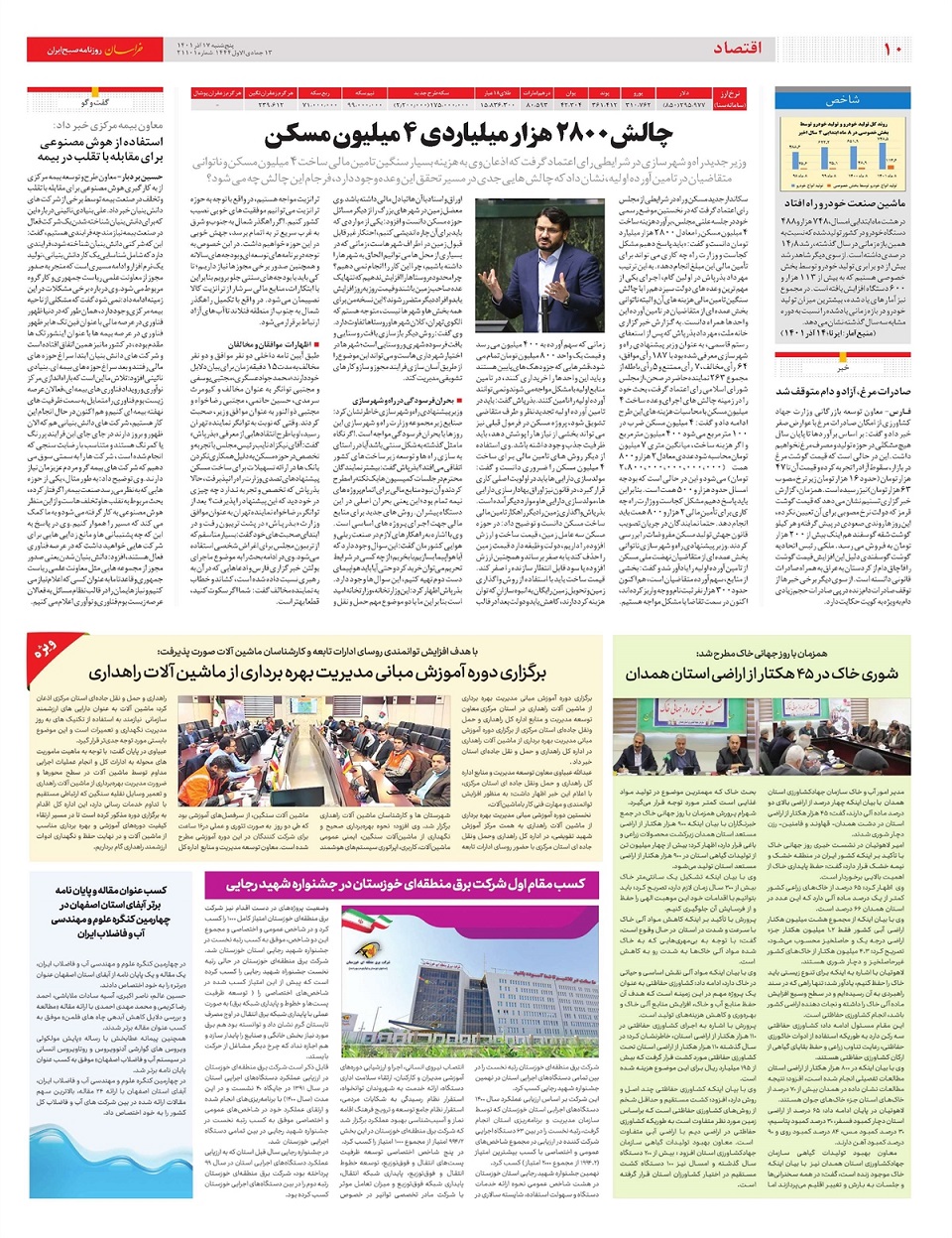 روزنامه خراسان/ چالش 2800 هزار میلیاردی 4 میلیون مسکن