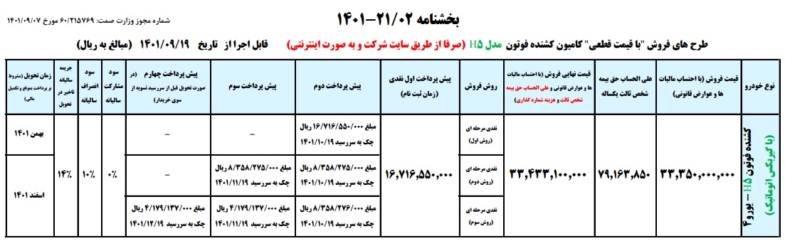 طرح فروش کشنده «فوتون H5» اتوماتیک ایران خودرو دیزل