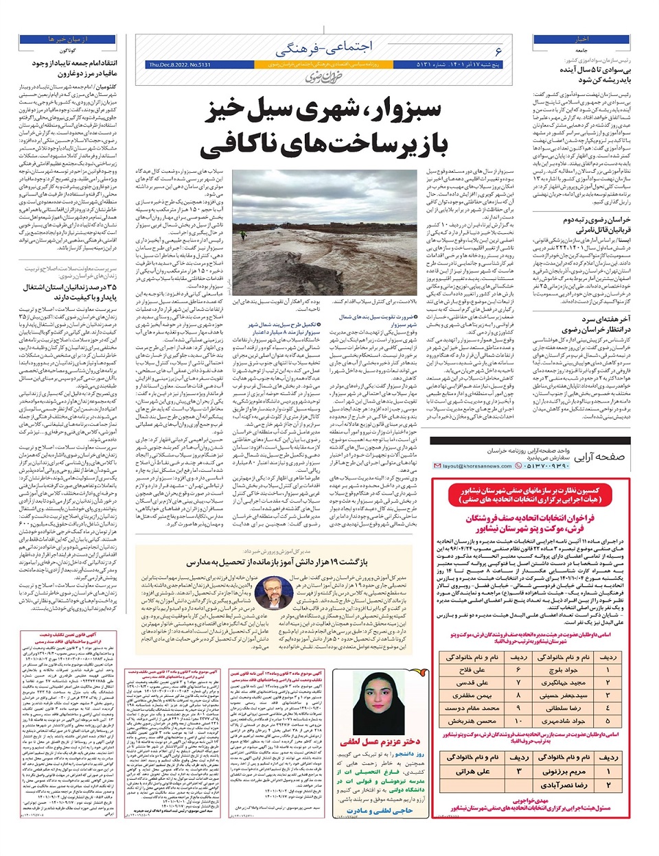 روزنامه خراسان رضوی