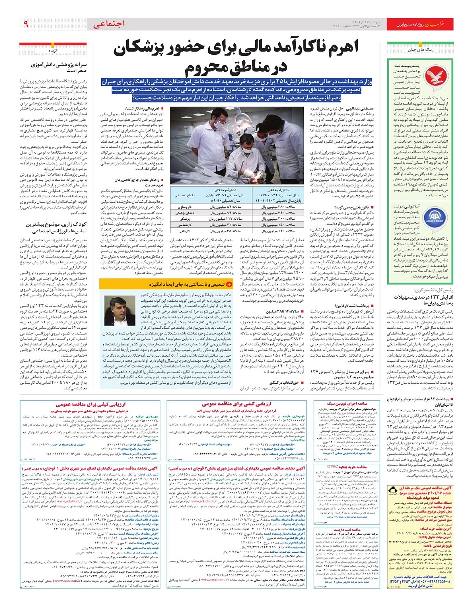روزنامه خراسان/ چالش 2800 هزار میلیاردی 4 میلیون مسکن