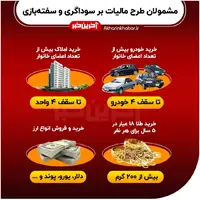 اینفوگرافی مشمولان طرح مالیات بر سوداگری و سفته بازی