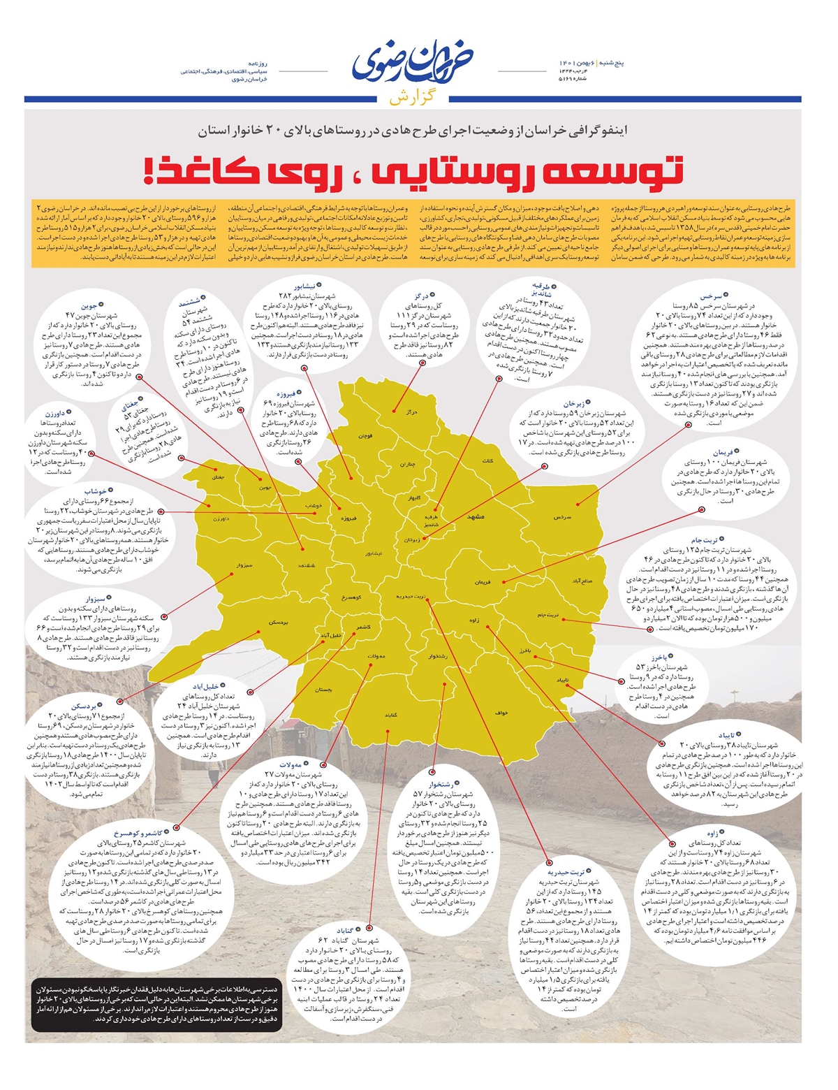 روزنامه خراسان رضوی