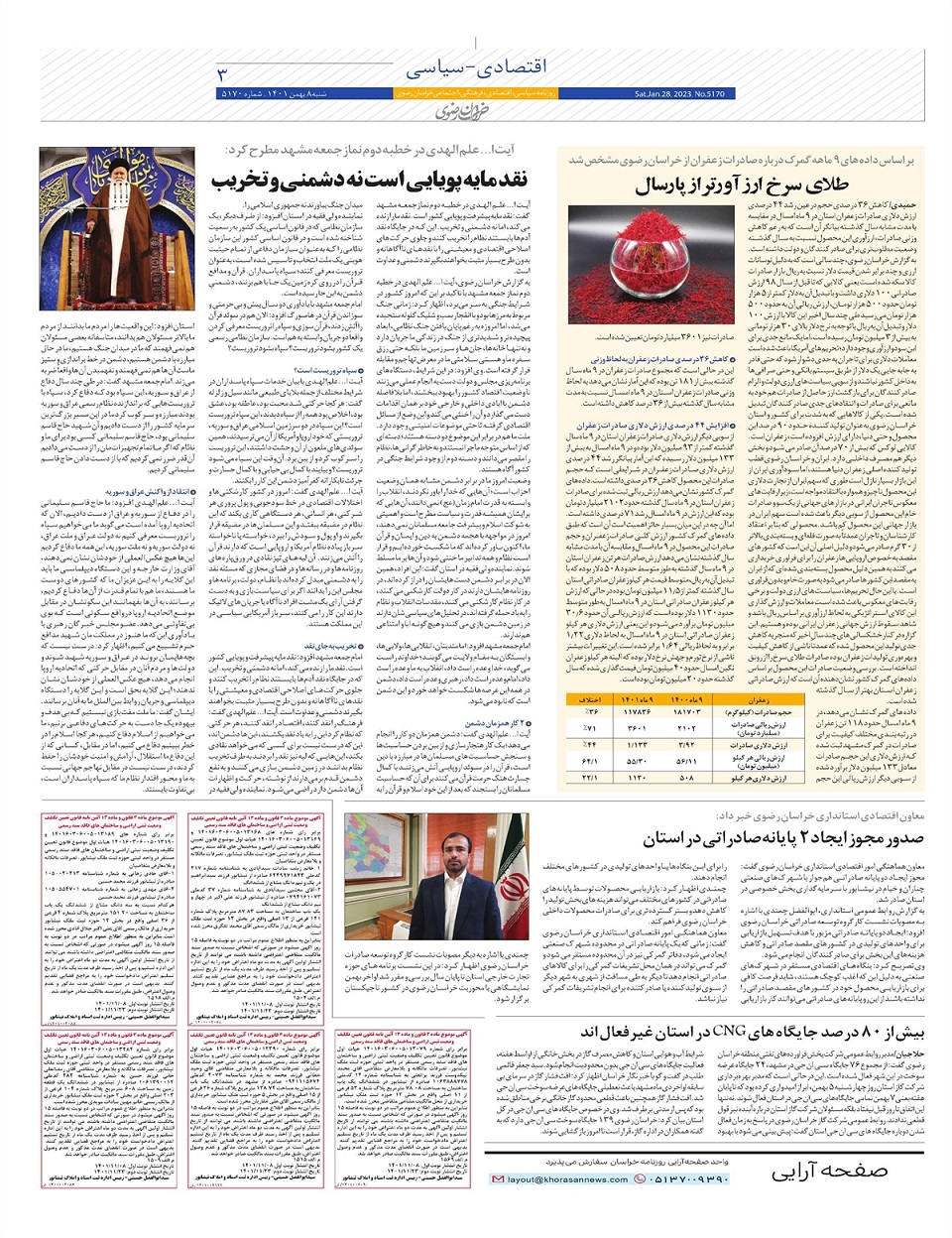 روزنامه  خراسان رضوی