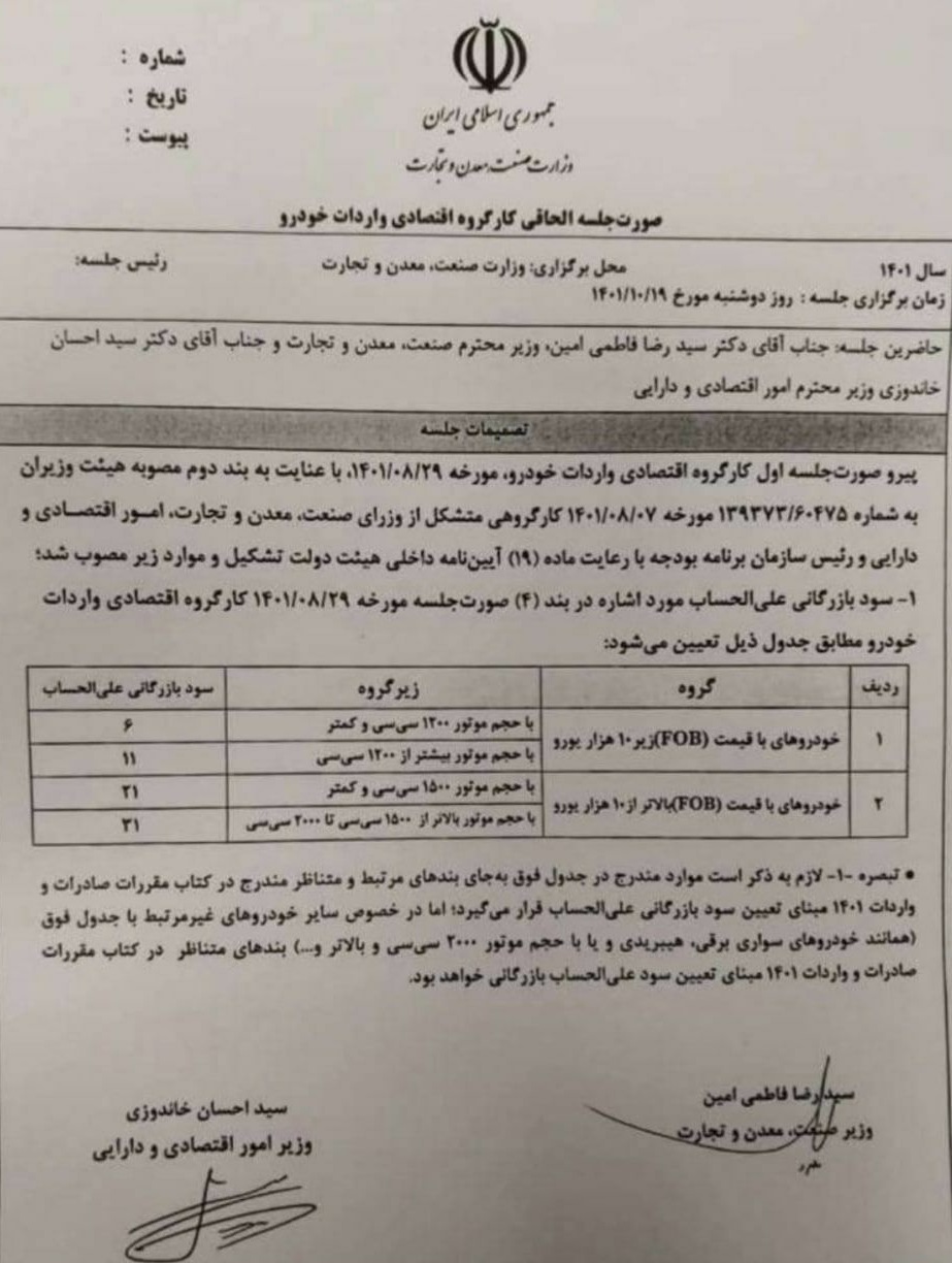 جزئیات تازه از شیوه تعیین قیمت پایه خودروهای وارداتی در بورس