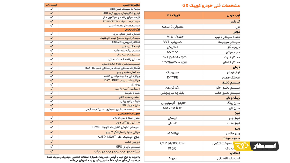 مشخصات کامل سایپا کوییک GX