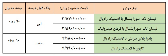 طرح فروش فوری محصولات زامیاد ویژه دهه فجر
