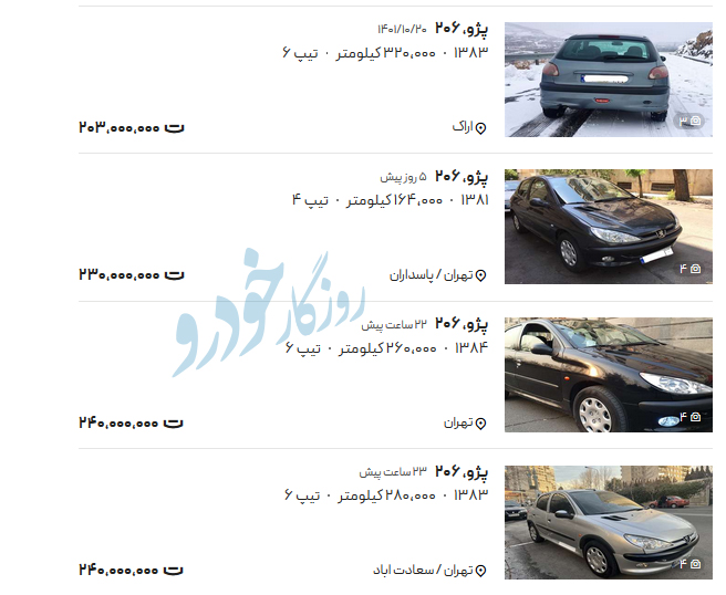 ارزان‌ترین خودروی اتوماتیک بازار چقدر قیمت دارد؟