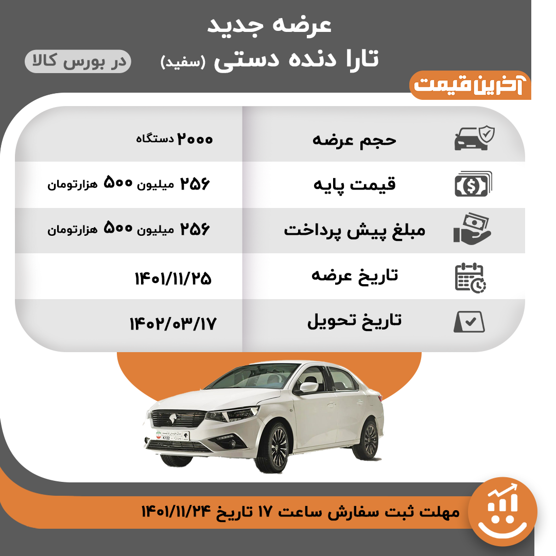 دهن کجی ایران خودرو به شورای رقابت؛ عرضه 2000 دستگاه تارا در بورس کالا