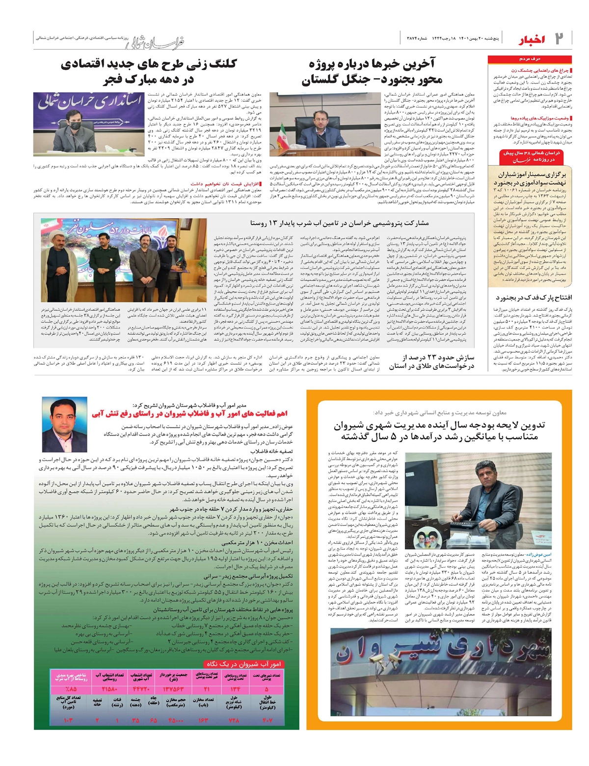 روزنامه  خراسان شمالی