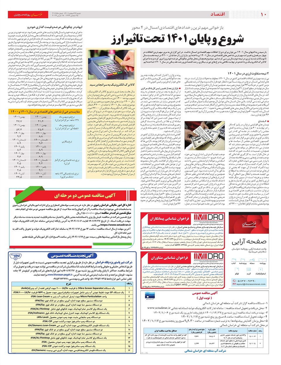 روزنامه خراسان/ یک سال پررویداد