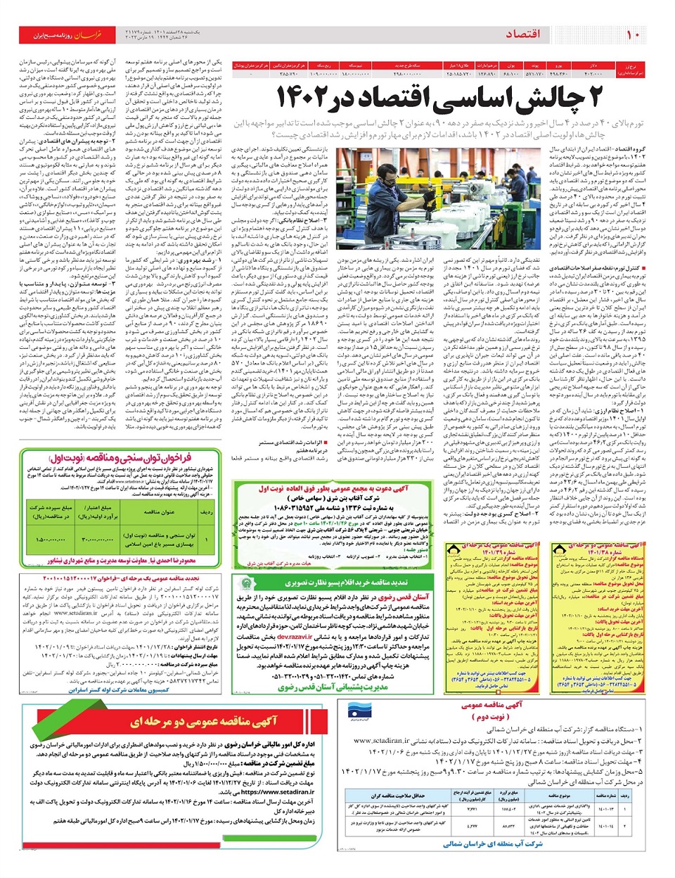 روزنامه خراسان/ صورت مسئله های 1402