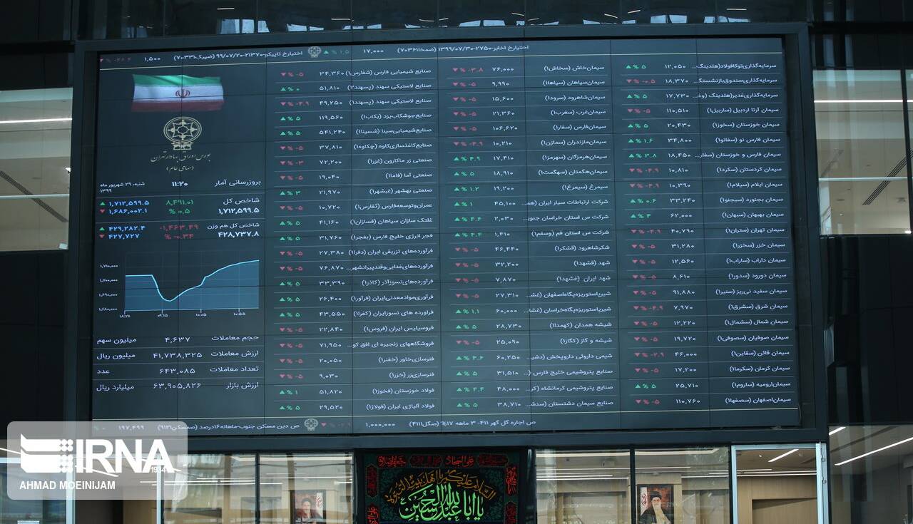 پیش‌ بینی ۱۰ کارشناس از روند بورس در سال ۱۴۰۲
