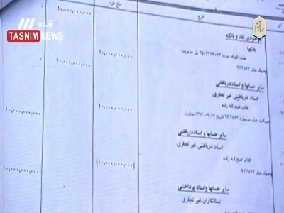 افشای اسناد مالی باشگاه استقلال توسط رئیس سازمان خصوصیسازی افشای اسناد مالی باشگاه استقلال توسط رئیس سازمان خصوصیسازی
