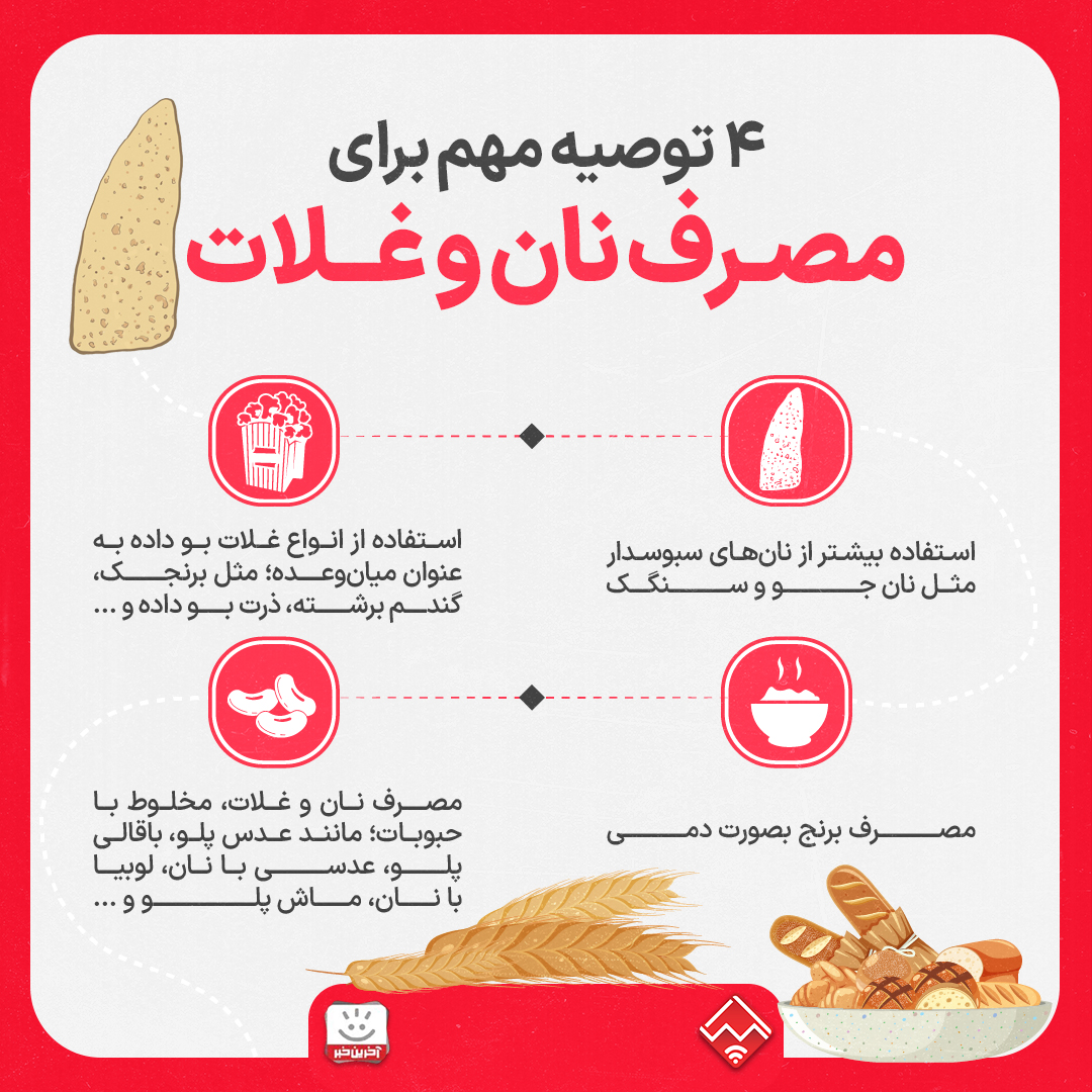 چهار توصیه مهم برای مصرف نان و غلات