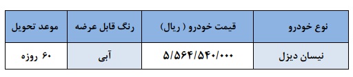 شرایط فروش فوری وانت نیسان دیزلی