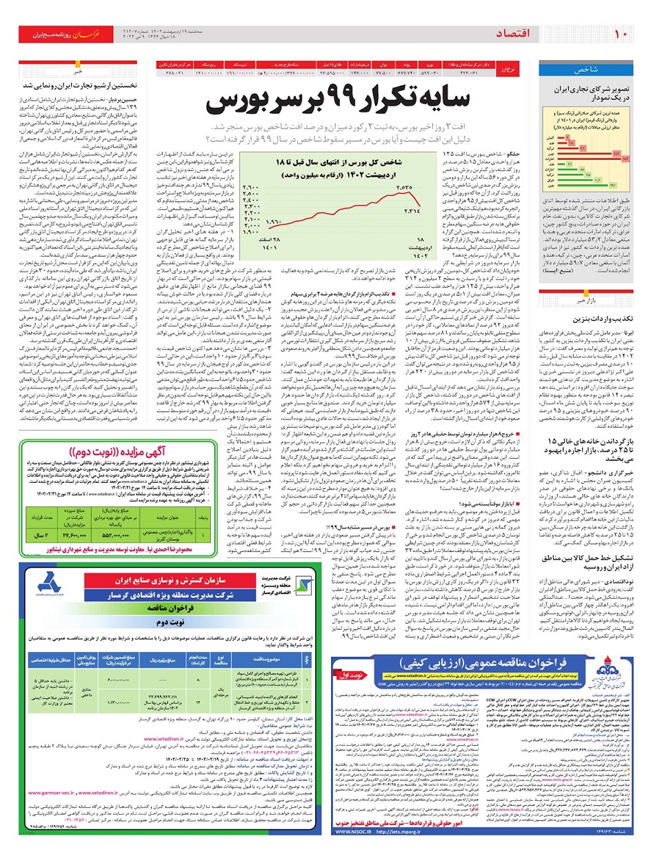روزنامه خراسان/ سایه تکرار 99 بر سر بورس