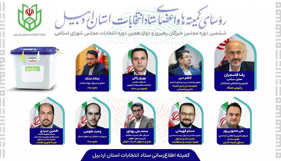 رئیس و اعضای ستاد انتخابات استان اردبیل منصوب شدند