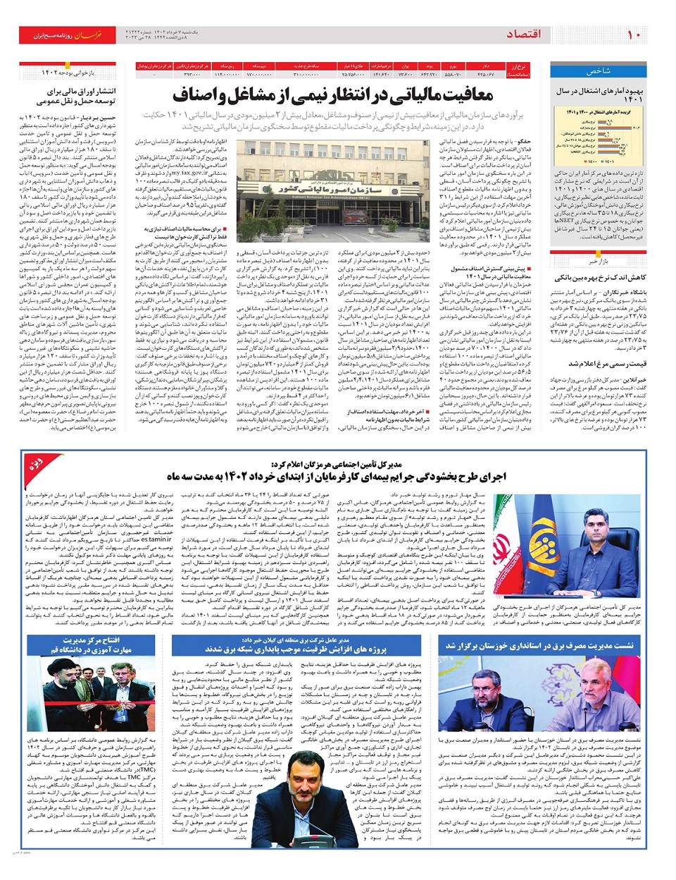 روزنامه خراسان/ دومینوی تنش آفرینی های طالبان