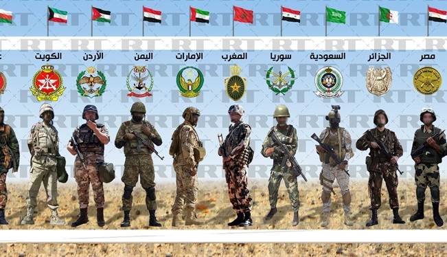 جایگاه ارتش‌های کشورهای عربی در جهان