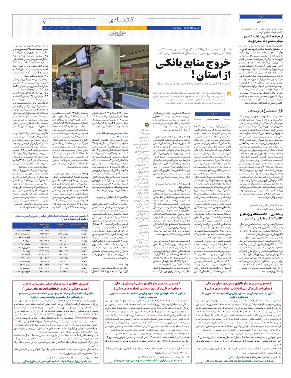 روزنامه خراسان رضوی