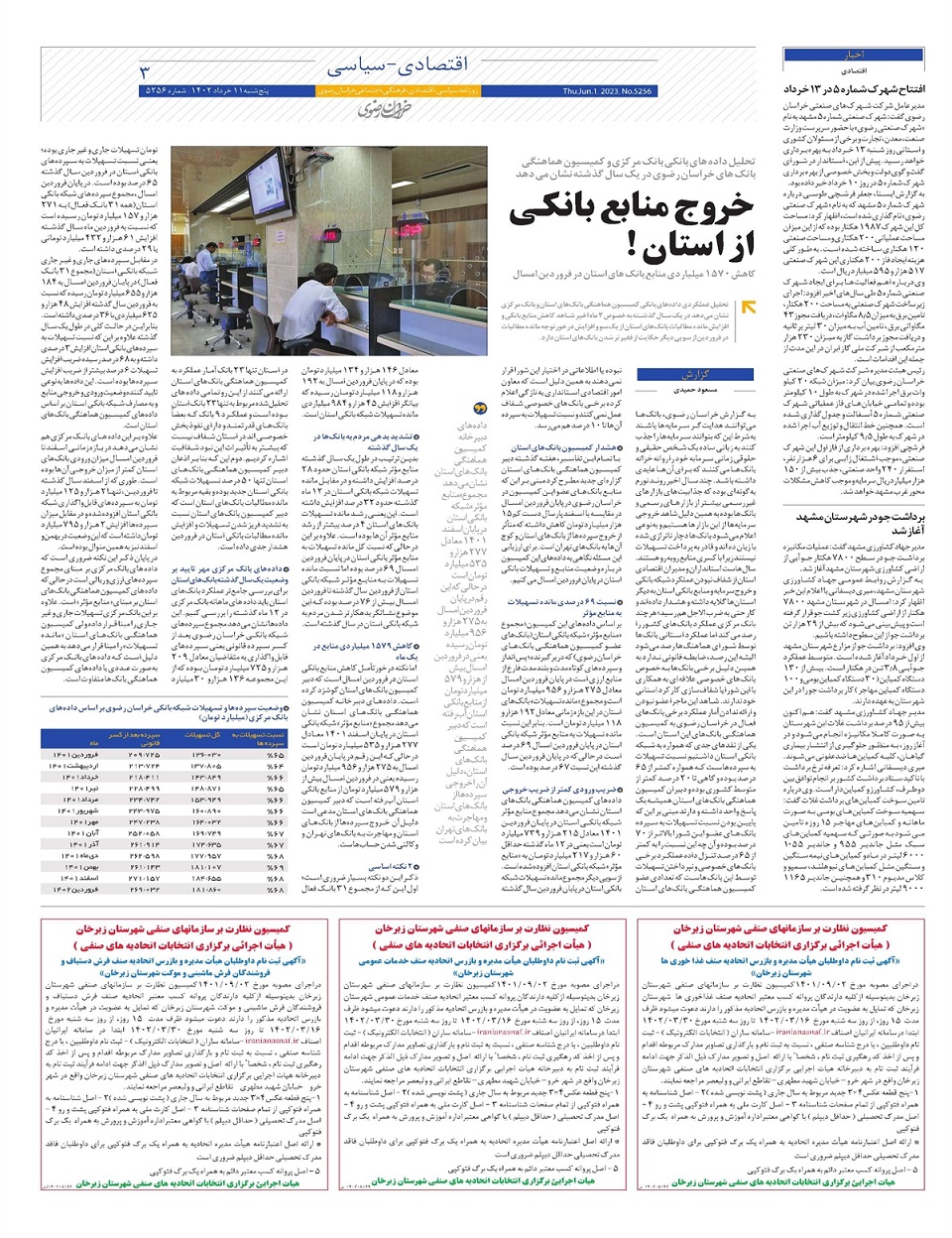 روزنامه خراسان رضوی