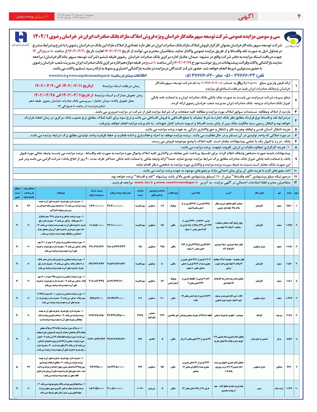 روزنامه خراسان/ برجام در مسیر احیا؟!