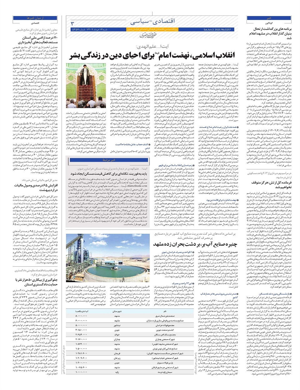 روزنامه خراسان رضوی