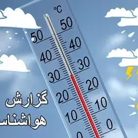 آخرین وضعیت آب و هوا در کشور