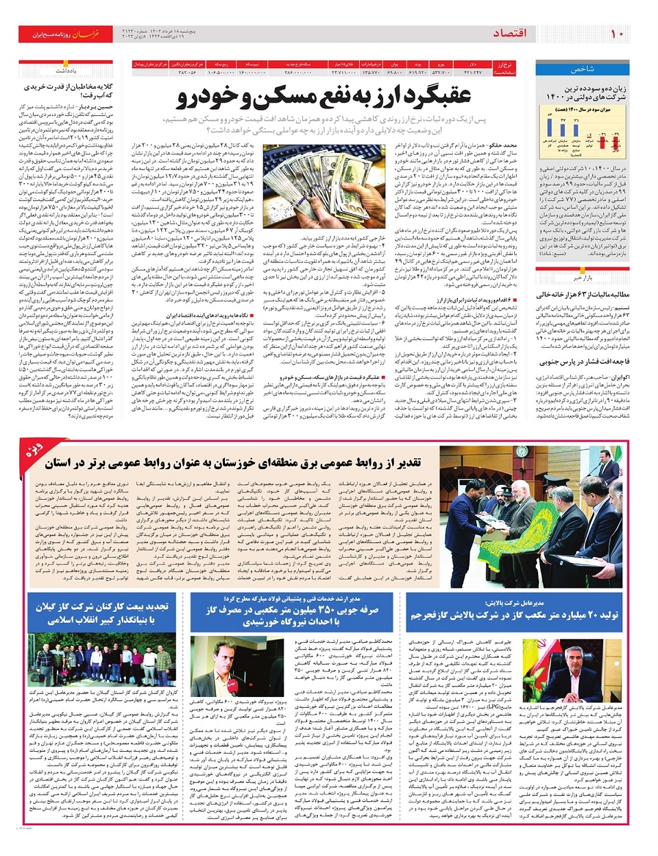 روزنامه خراسان/ عقبگرد ارز به نفع مسکن و خودرو