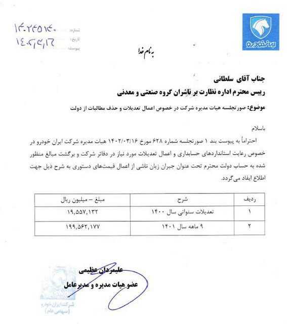 نامه ایران‌خودرو به سازمان بورس درباره زیان ۲۱ هزار میلیارد تومانی