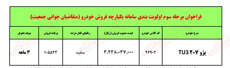 ثبت نام ایران خودرو برای مادران/ پژو ۲۰۷ با موعد تحویل ۹۰ روزه